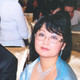 Anara, 50 (2 , 0 )