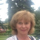 Elena, 54 (2 , 0 )